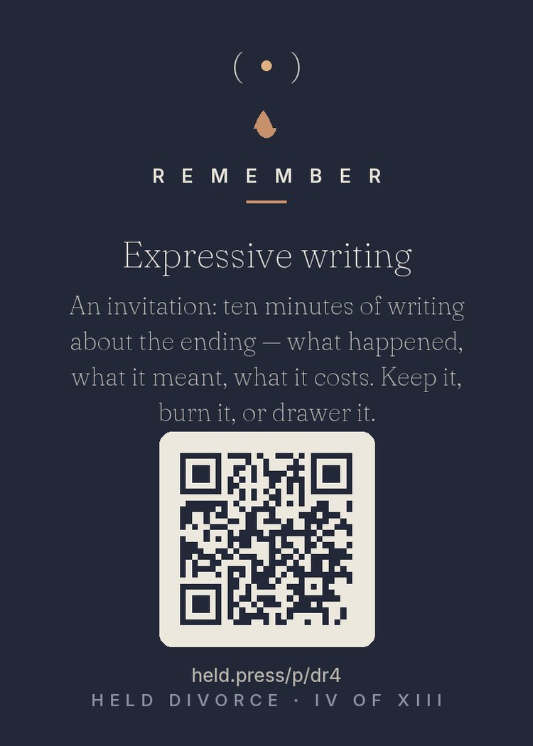 The back of Expressive writing — with the code that opens this room
