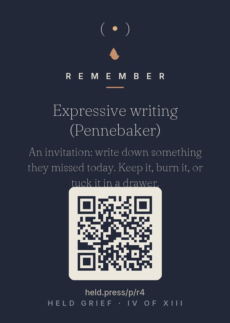 Expressive writing — James Pennebaker's expressive writing studies found that translating emotional experience into words — even words no one reads — produces measurable benefits for mood and health. The unsent letter is grief's version: it continues the conversation, externalizes the unsaid, and requires no reply to work. Keep it, burn it, drawer it; the writing itself is the intervention. The relationship still has a channel. Paper is a patient listener.