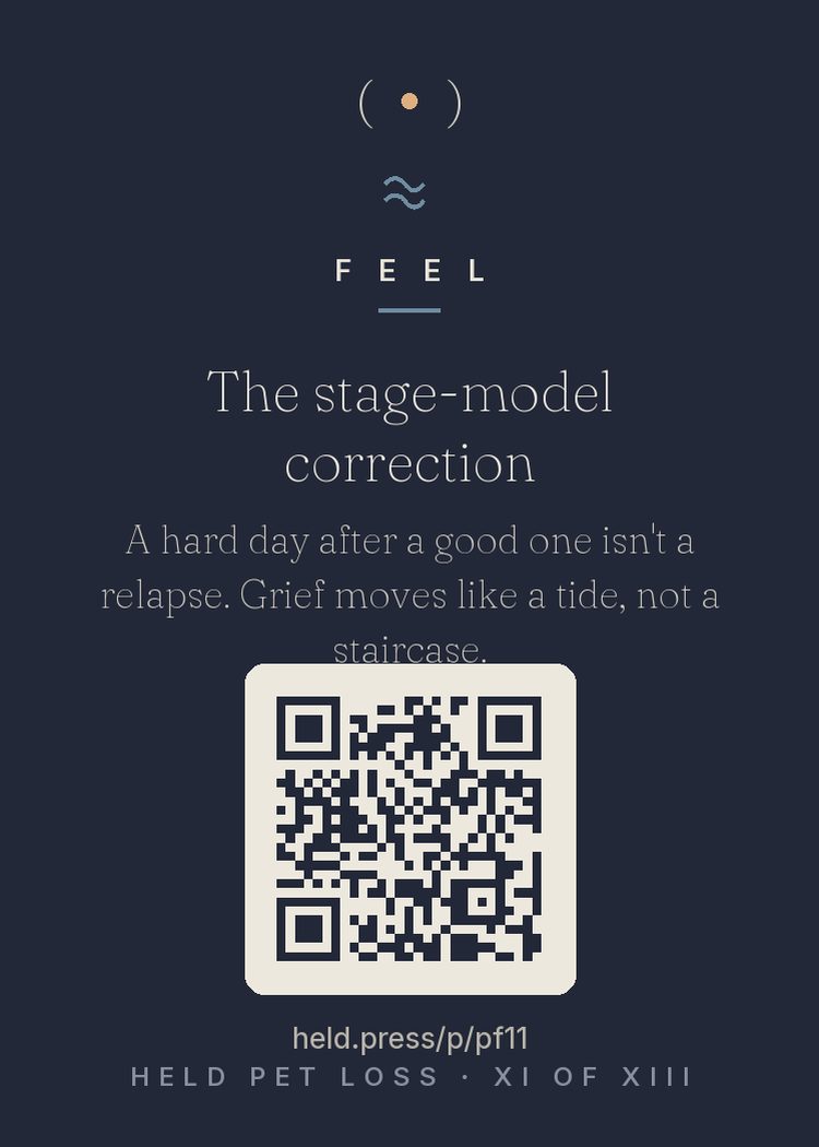 The stage-model correction — The five stages were developed from interviews with dying patients — not the bereaved — and decades of research since show grief follows no fixed sequence. It moves like a tide: in, out, in again. A hard day after a good one is the pattern, not regression, and pet grief tides run long past the deadline the world imagines for them. There is no stage you are behind on. Retire the staircase.