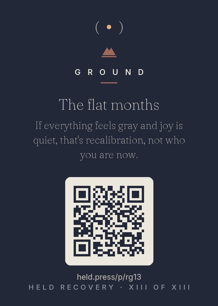 The back of The flat months — with the code that opens this room