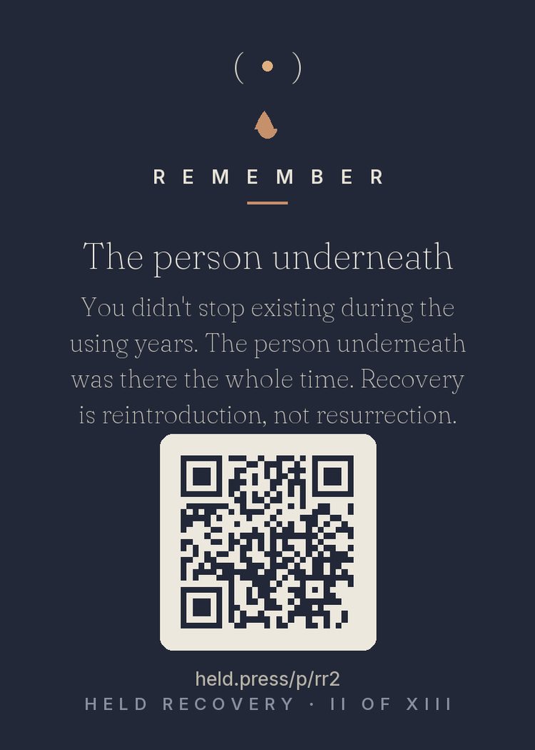 The back of The person underneath — with the code that opens this room